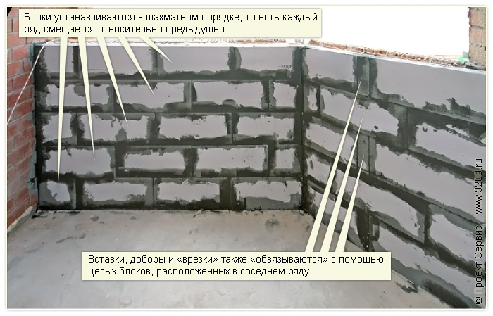 Проект сервис подольск" - процесс установки опорной кладки и.