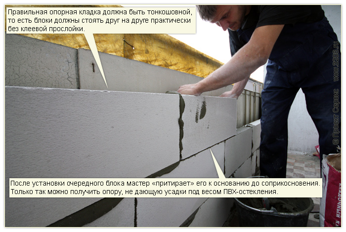 Проект сервис подольск" - процесс установки опорной кладки и.