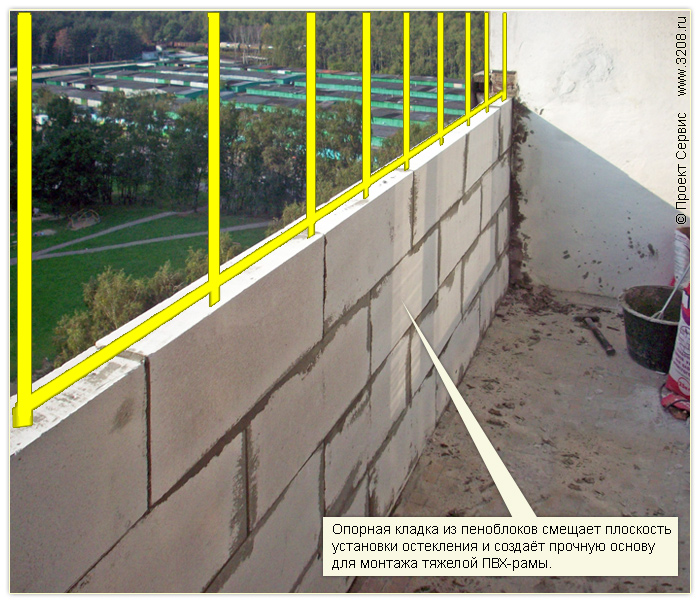 Sankabos ant balkono